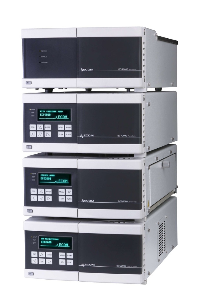 Analytical HPLC